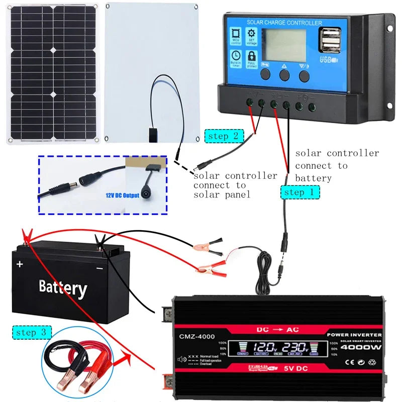 12V Solar Panel Camping Kit Plate Car Accessory Generator With Panels Set 220V Charge Sine Wave Inverter Power energia solar