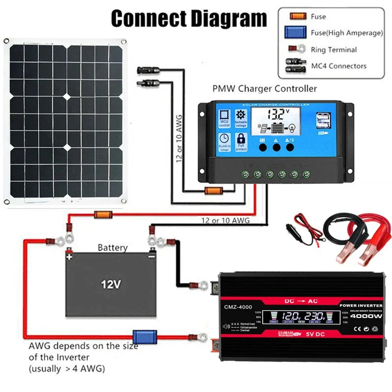 12V Solar Panel Camping Kit Plate Car Accessory Generator With Panels Set 220V Charge Sine Wave Inverter Power energia solar