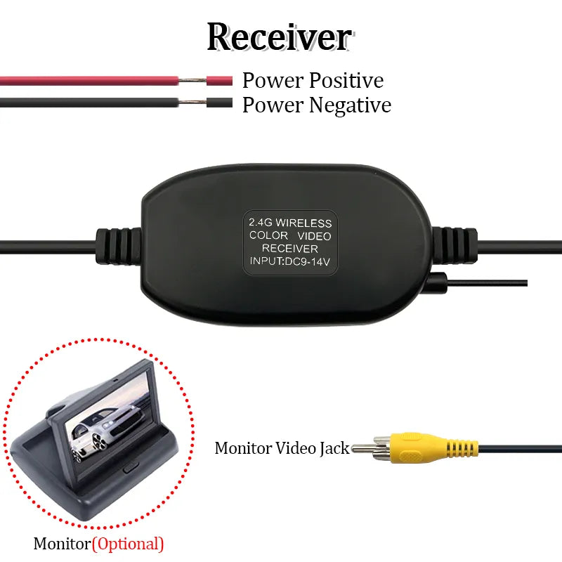 2.4G Wireless Car Rear View Camera Color Video Transmitter Receiver Kit 12V For Multimedia Monitor Rearview Camera