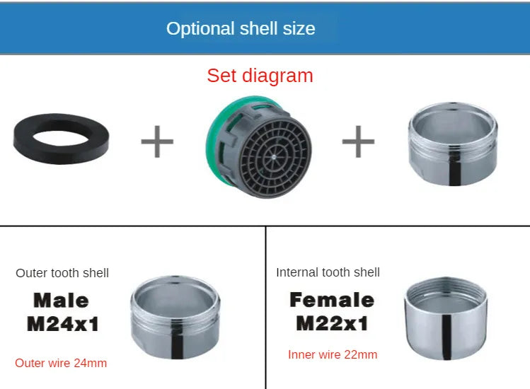 5 Pcs Net Mouth, Bubbler, Faucet Filter Mouth, Faucet Accessories, 4-6-8l Constant Flow Water-saving Device Faucet Aerators