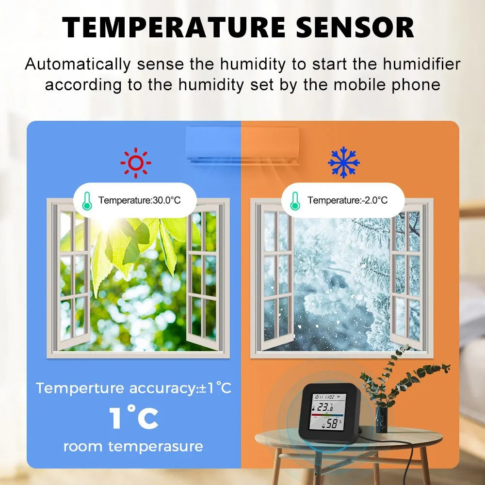 ONENUO Tuya WiFi IR Universal Remote Control Temperature And Humidity Sensor Smart Life App Control Work With Alexa Google Home