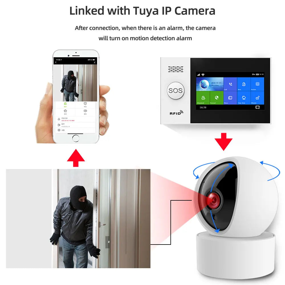 PGST PG-107 Tuya Wireless Home WIFI GSM Home Security With Motion Detector Sensor Burglar Alarm System APP Control Support Alexa