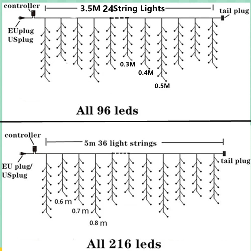 Christmas Decorations For Home Outdoor LED Curtain Icicle String Light Street Garland On The House Winter 220V 5m Droop 0.6-0.8m