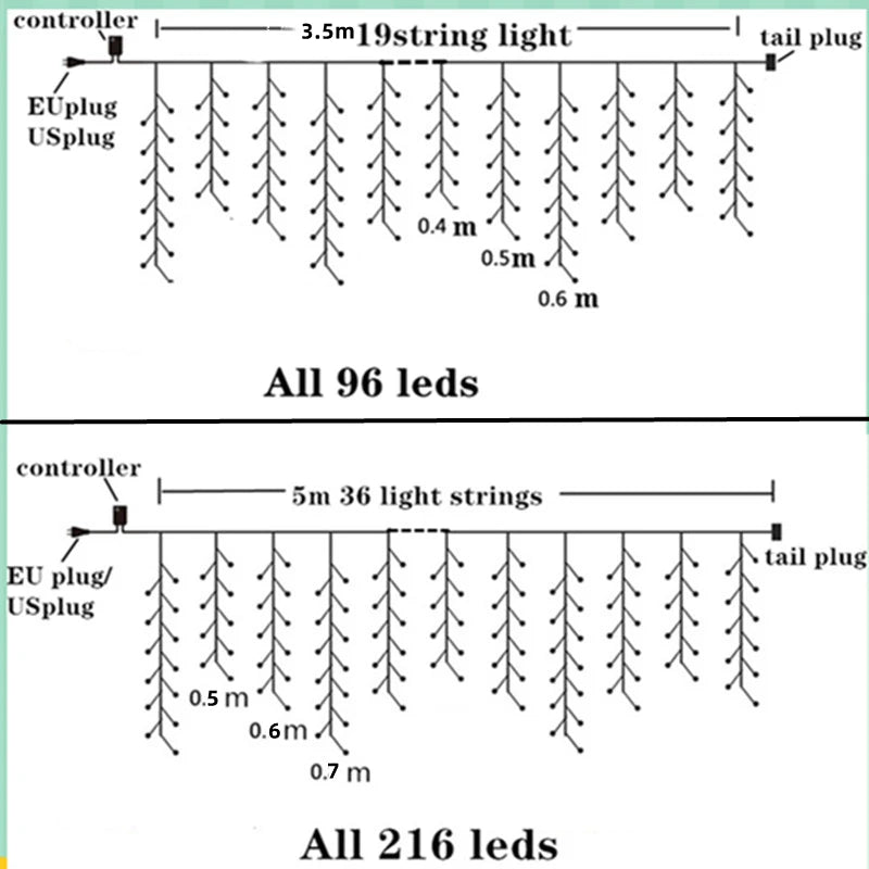 Christmas Lights Outdoor Led Icicle Curtain String Lights 4m 20m Street Garland Fairy Lights For New Year Christmas ornaments