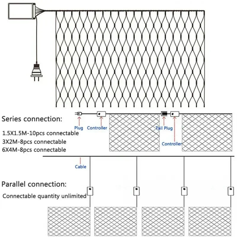 Net LED String Lights 8Modes 220V 1.5x1.5m 3X2M 2X2M Festival Christmas Decoration New Year Wedding Party Outdoor Waterproof