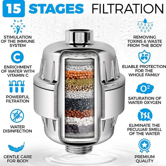 15 Stage Shower Hard Water Purification Filter Bathroom Activated Carbon Water Purifier Chlorine Removal Reduce Dry Itchy Skin