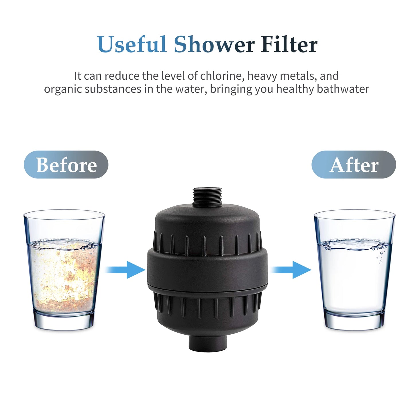 20 Stages Shower Water Filter Tap Water Remove Chlorine Heavy Metals Filtered Soften Hard Water Shower Head Filtration Purifier
