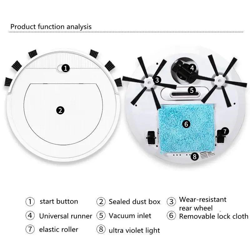 2024 New USB Robot Vacuum Cleaner Smart for Home Mobile Phone APP Remote Control Automatic Dust Removal Cleaning Sweeper Gift