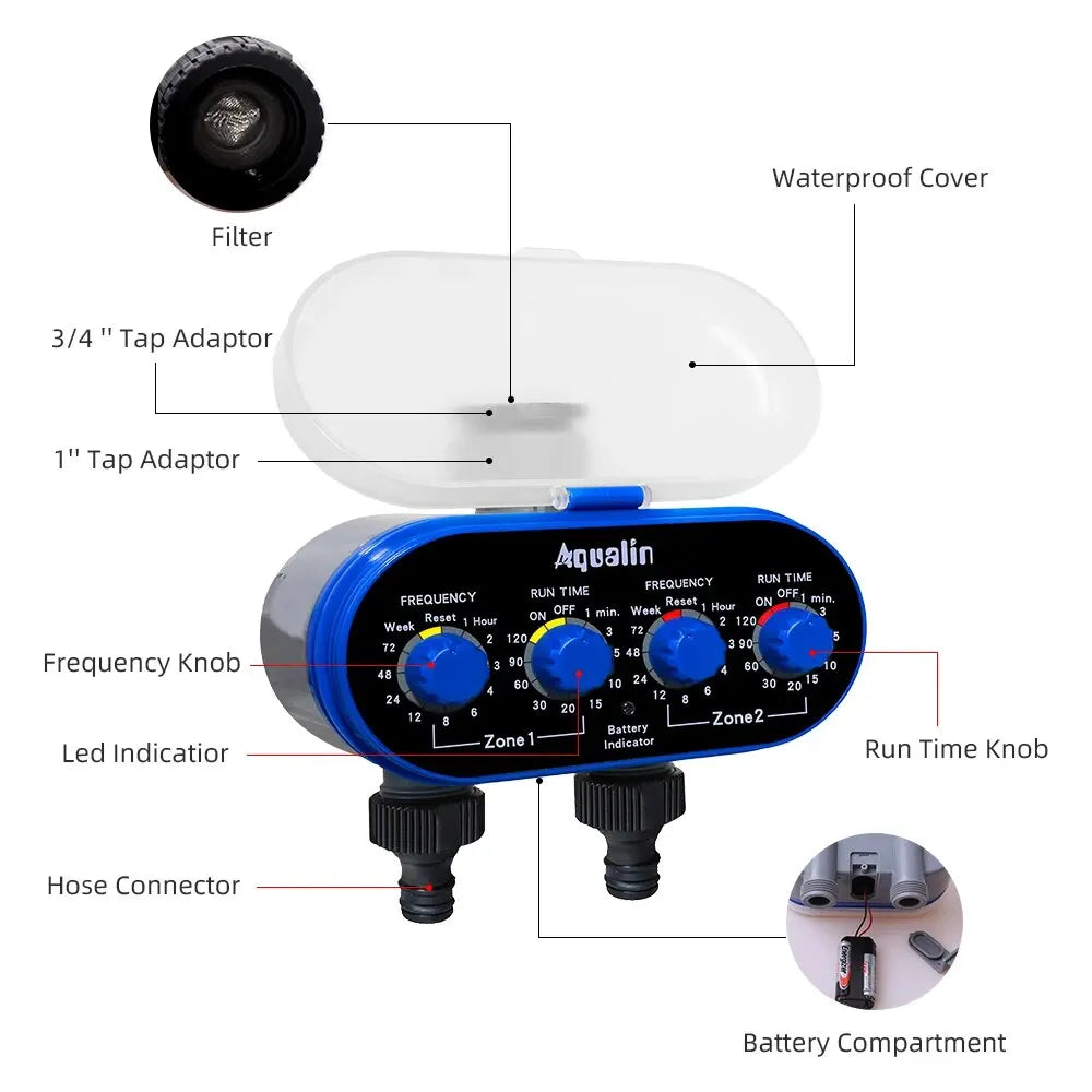 Ball Valve Two Outlet Automatic Watering Four Dials Water Timer 0 Pressure Garden Irrigation Controller for Garden, Yard