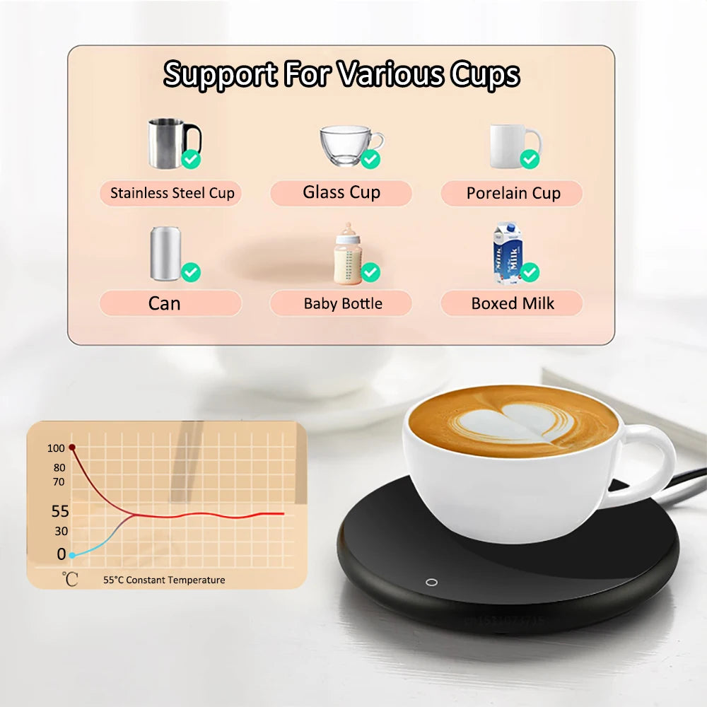 Cup Heater USB Coffee Mug Warmer Electric Milk Tea Cup Heating Coaster Cup Warmer For Home Office USB Desk Cup Warmer