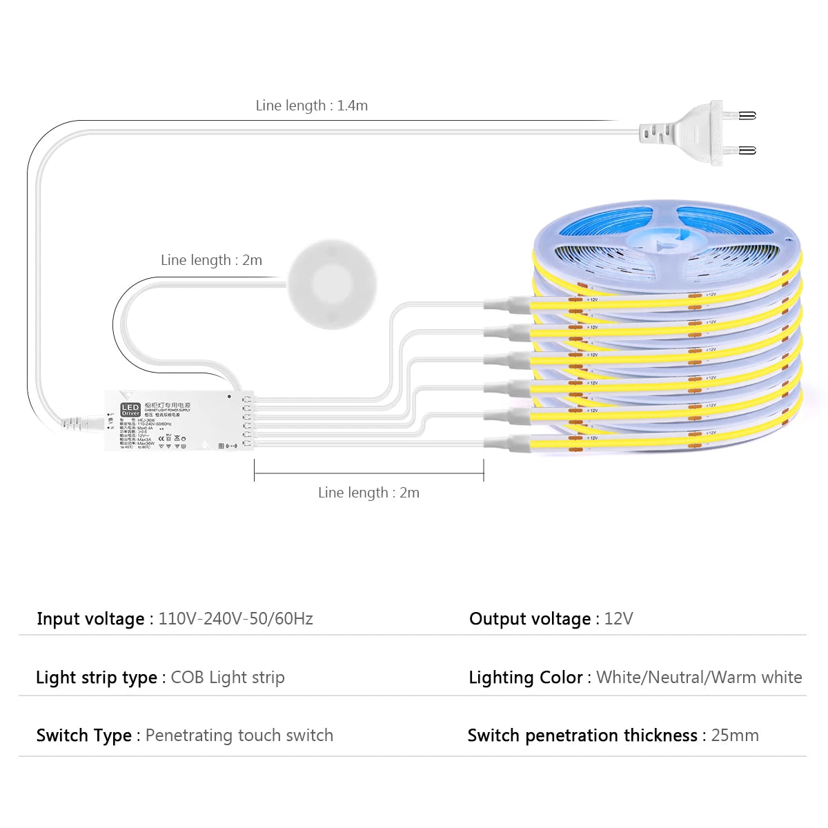 Dimmable LED Cabinet Light COB Strip Kitchen Shelf Pantry Showcase Bedroom Closet Backlight Lamp Hand Touch Motion Sensor Switch