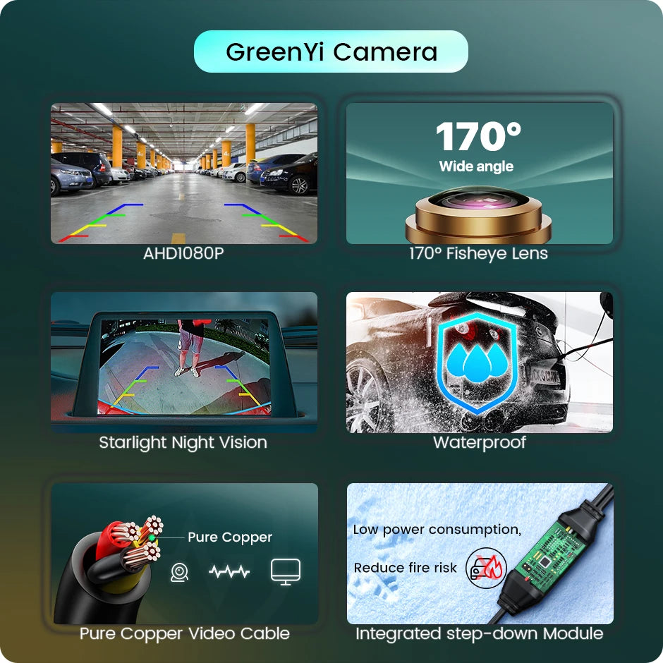 GreenYi Golden Lens Car Rear View Camera 170° Full HD Night Vision Reverse AHD Fisheye Vehicle Parking Camera