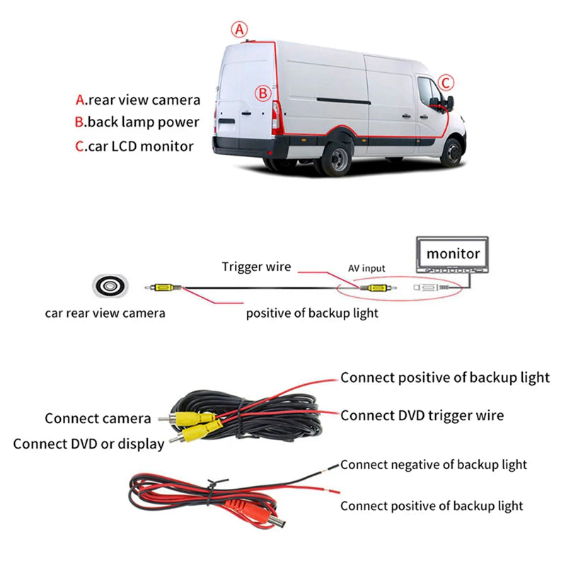 HD Car Brake Light Rear View Camera For 2017 Volkswagen Crafter Van IR Led Light 12V With 4.3 Inch Car Display Screen