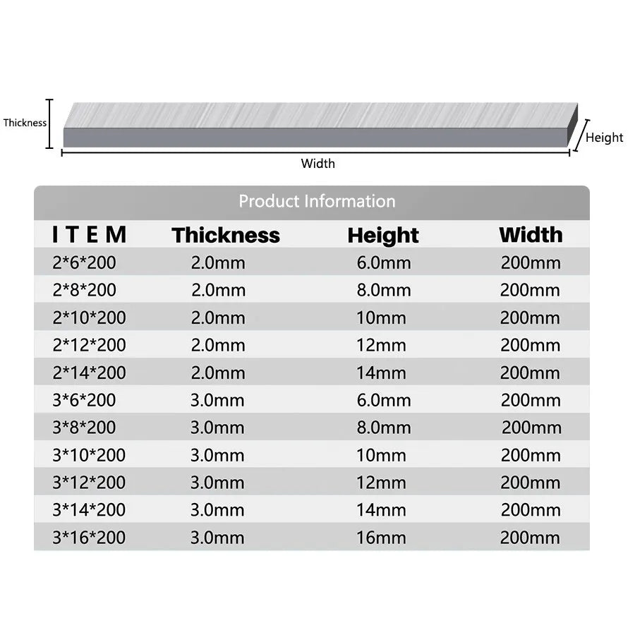 Lathe Tools 2-3mm High Speed Steel Turning Tools  CNC Lathe Turning Tool Bar White Steel Lathe Machining Tools Cutting Bar