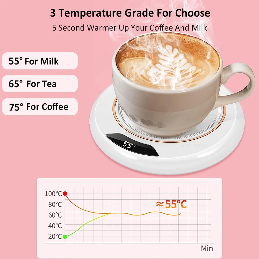 Mug Warmer Electric Cup Heater Milk Tea Water Cup Heating Coaster Constant Temperature for Home Office Heating Coffee Cup Warmer