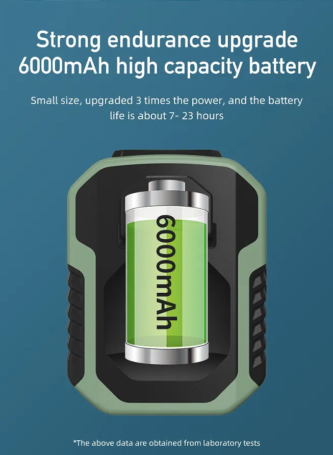 Outdoor Waist Mounted Fan Polymer Battery Anti Drop Shock Absorption USB Portable Power Bank with Bladeless Hanging Neck Fan