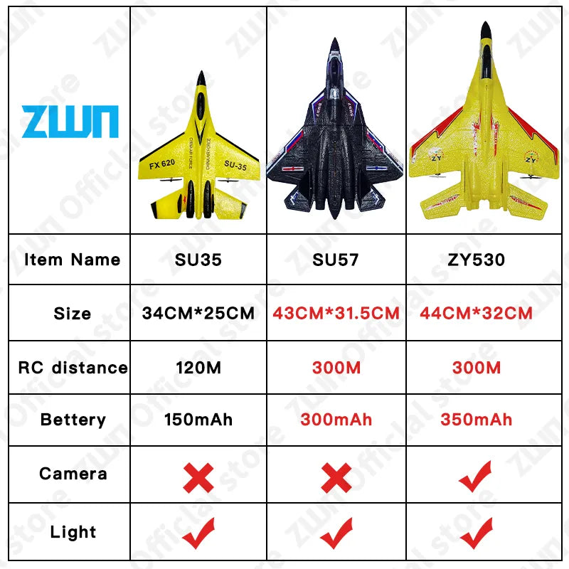 RC Plane SU35 2.4G With LED Lights Aircraft Remote Control Flying Model Glider Airplane SU57  EPP Foam Toys For Children Gifts