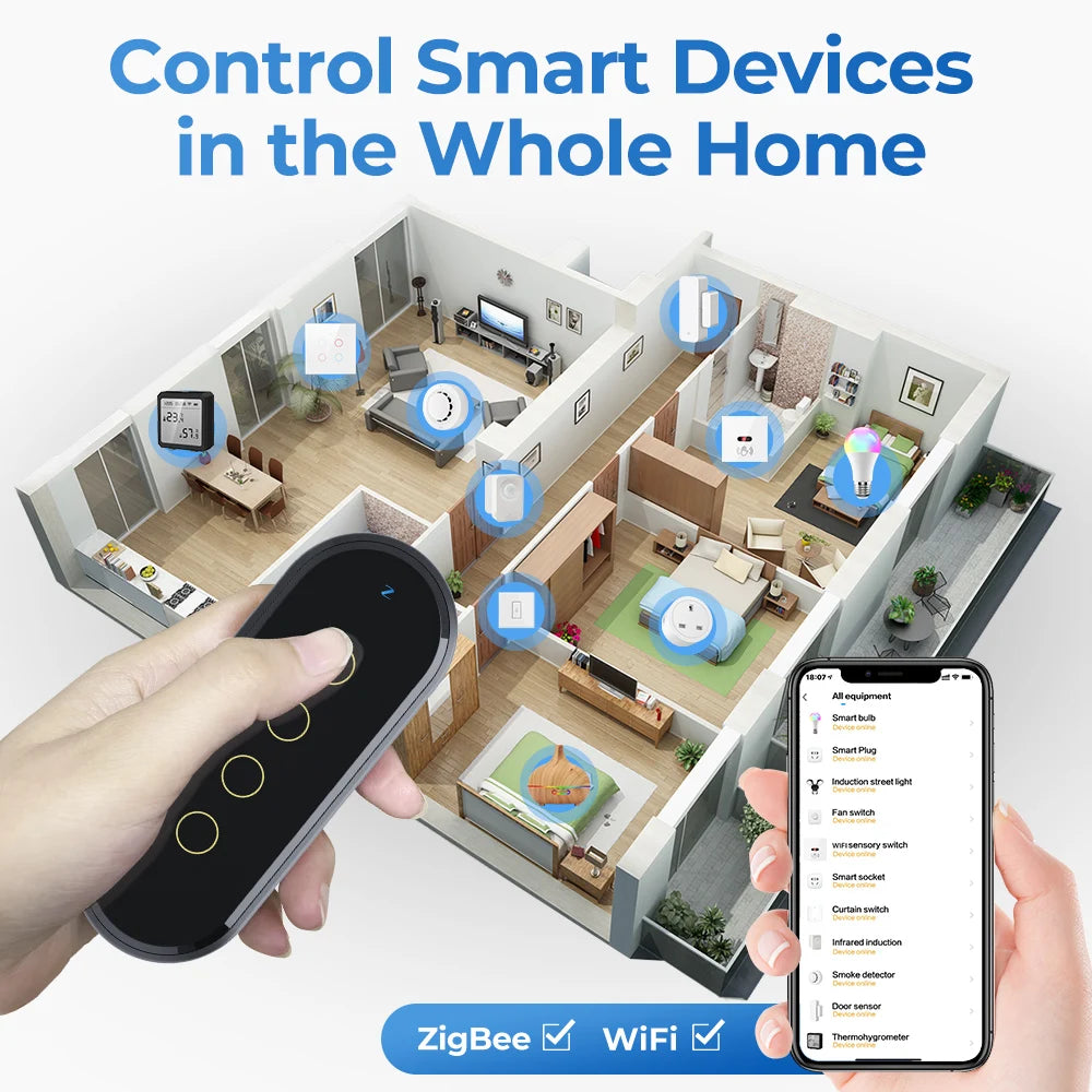 SMATRUL Tuya ZigBee Wireless Smart Home Scene Switch Light 4 Gang 12 Scene Touch Light Switch Remote Control Smart Life App