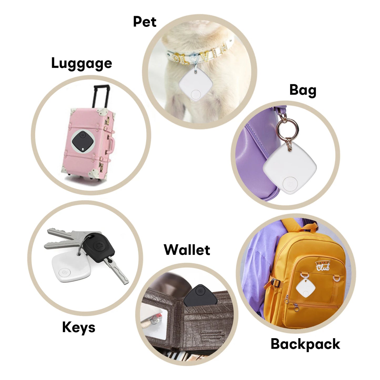 Tuya Smart Tag Anti-Lost Alarm Wireless Bluetooth Tracker Phone Stuff Two-way Search Suitcase Key Pet Finder Location Record