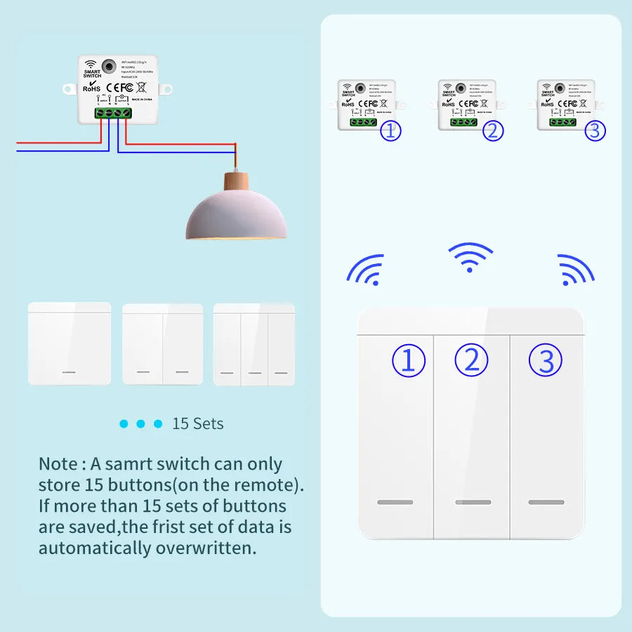 WiFi Light Switch Tuya Smart Home Smart Life RF433Mhz Wireless APP Voice Control Smart Home Work With Google Home Alexa Alice